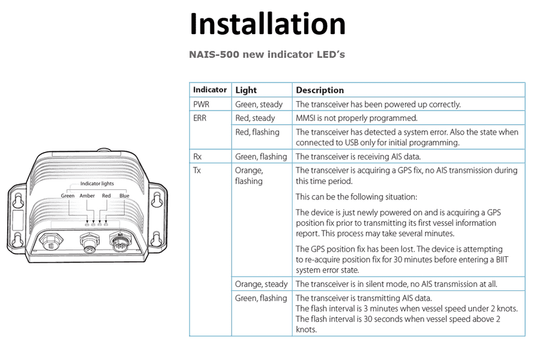 Simrad NAIS-500 Class B AIS mit GPS-Antenne | Art.-Nr. 000-13609-001
