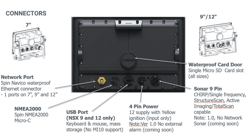 Simrad NSX 3007 – Smart Chartplotter & Fishfinder (7")