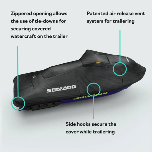 Sea-Doo RXP-X PWC Cover | Teilenummer 295100889