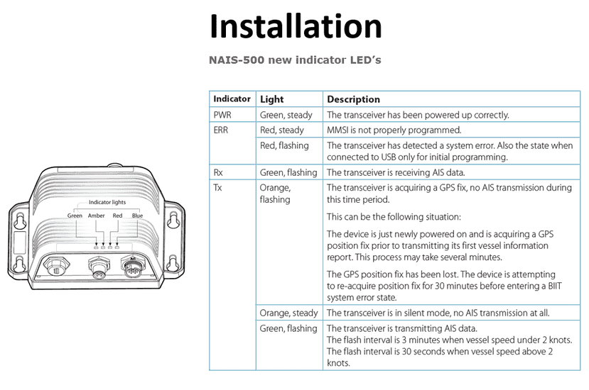 Simrad NAIS-500 Class B AIS mit GPS-Antenne | Art.-Nr. 000-13609-001