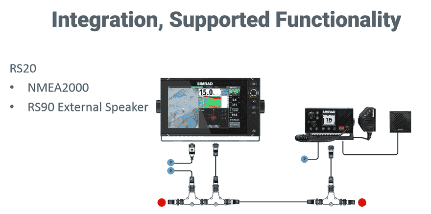 Simrad RS20S Class D DSC VHF Funkgerät mit GPS | Art.-Nr. 000-14491-001