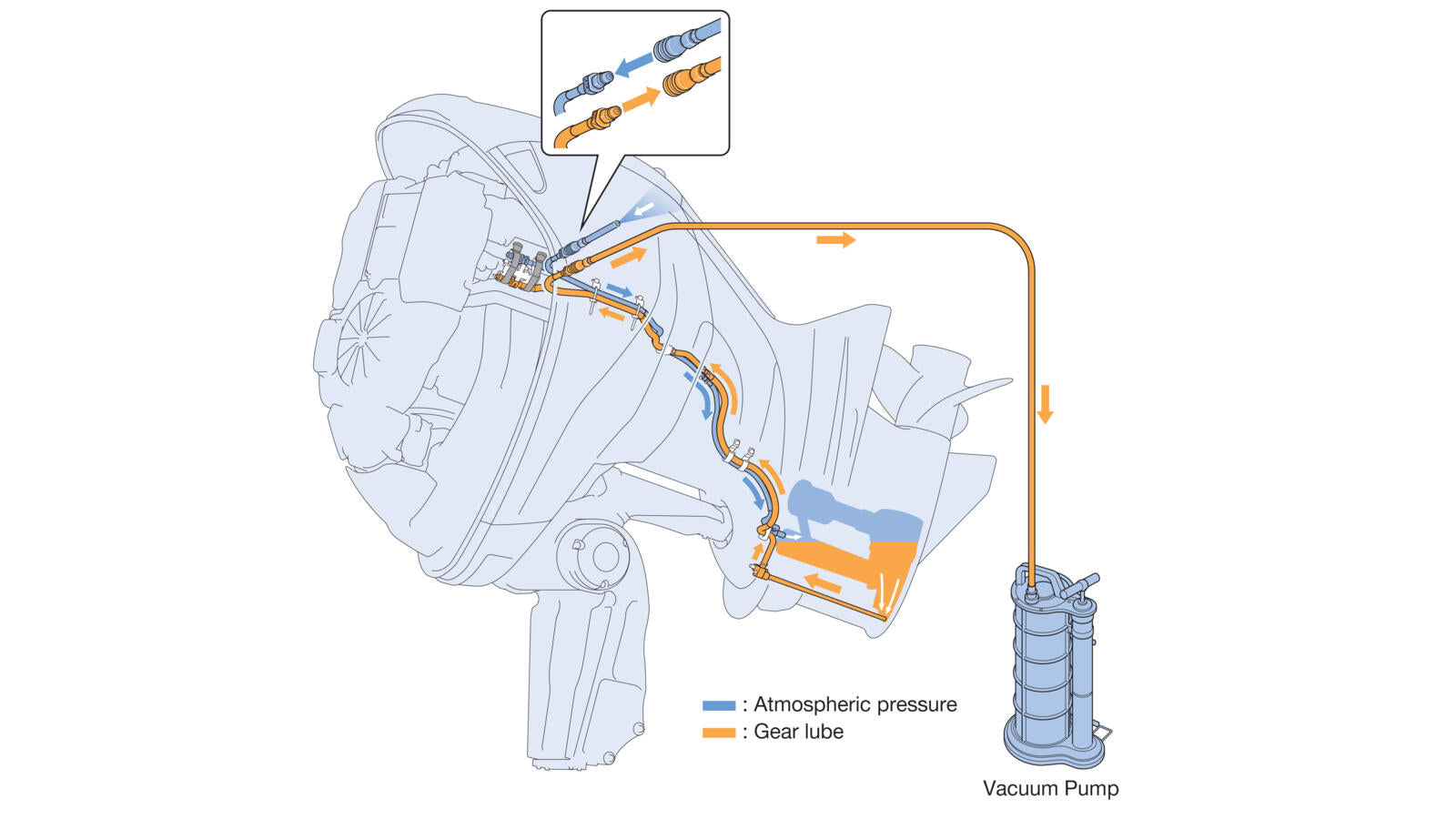 Yamaha F450 Aussenborder - Marina Wassersport GmbH