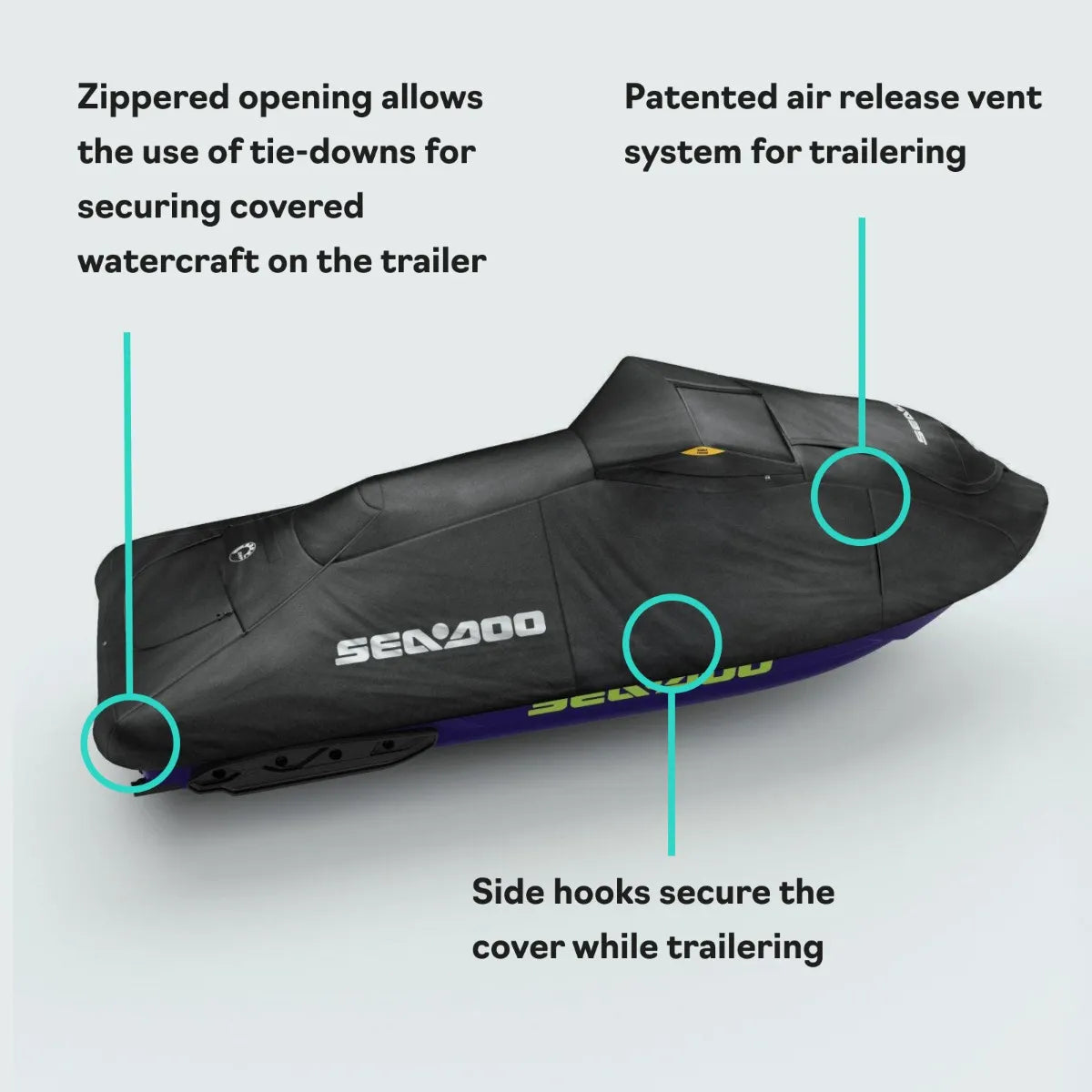 Sea-Doo RXP-X PWC Cover | Teilenummer 295100889