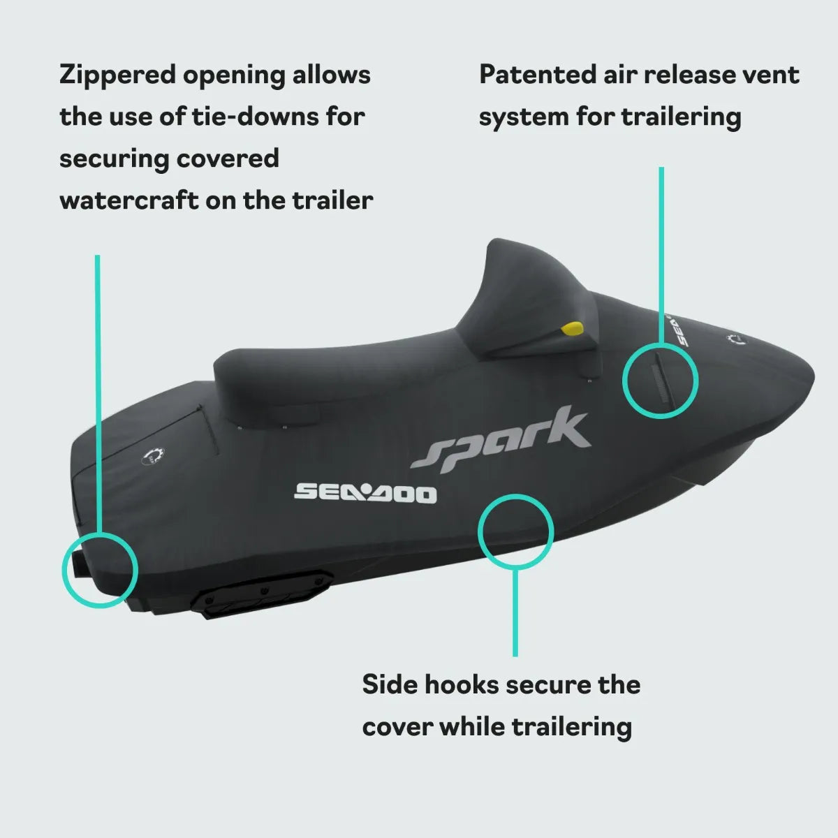 Sea-Doo Spark 2UP PWC Cover bis Modelljahr 2023| Teilenummer 295100912