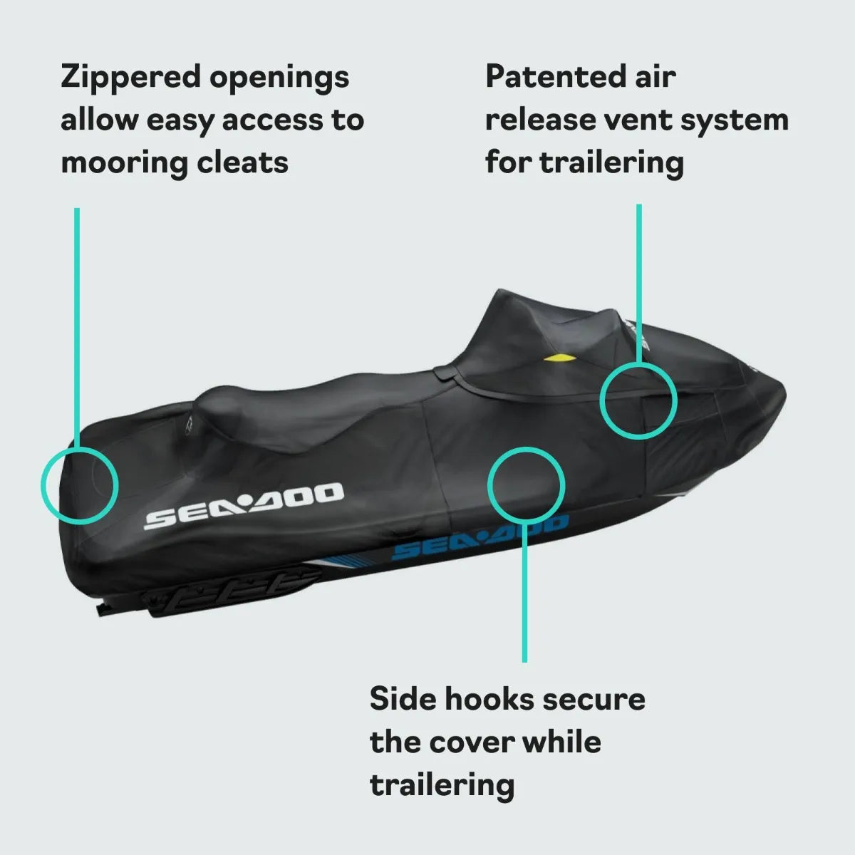 Sea-Doo Abdeckplane für Wake Pro, GTX, RXT & RXT-X | Teilenummer 295101014