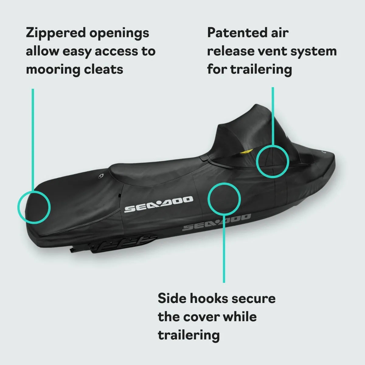 Sea-Doo Abdeckplane für Explorer Pro | Teilenummer 295101032