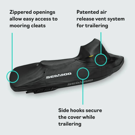 Sea-Doo Abdeckplane für Explorer Pro | Teilenummer 295101032