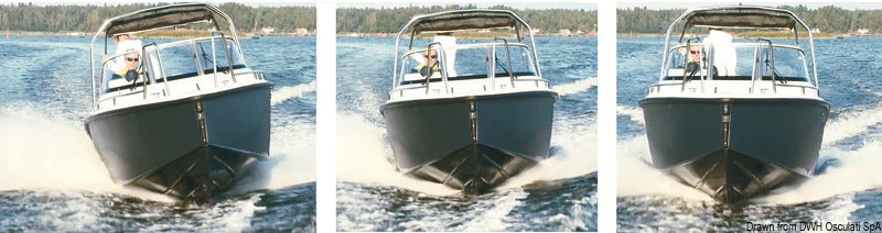 Mente Marine FCP – Flybridge Steuerpanel für präzise Trimmkorrekturen und Fahrzeugpositionierung - Marina Wassersport GmbH